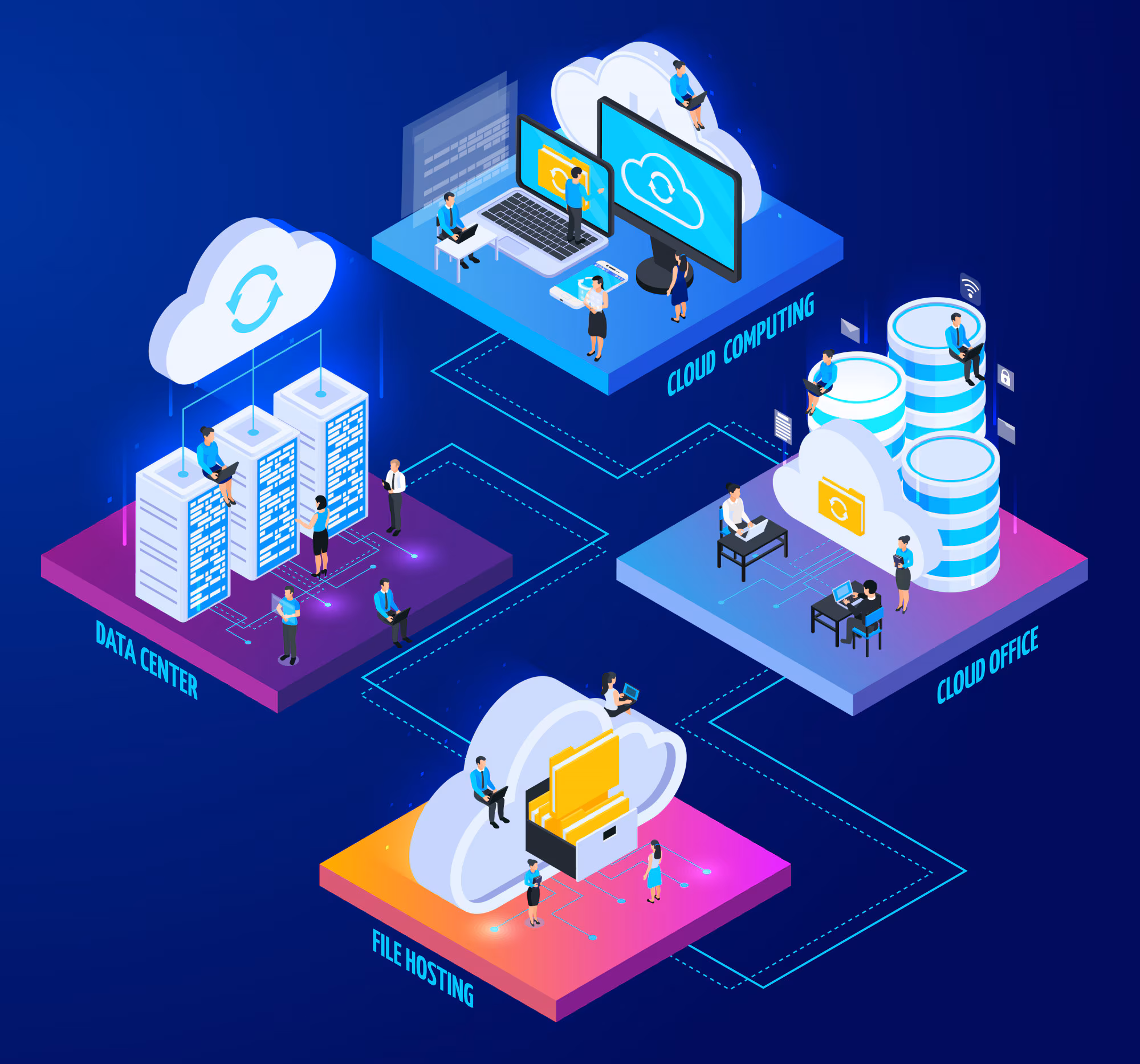 Microservices vs Monolith: Making the Right Choice for Your Business